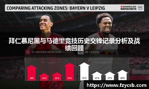 拜仁慕尼黑与马德里竞技历史交锋记录分析及战绩回顾